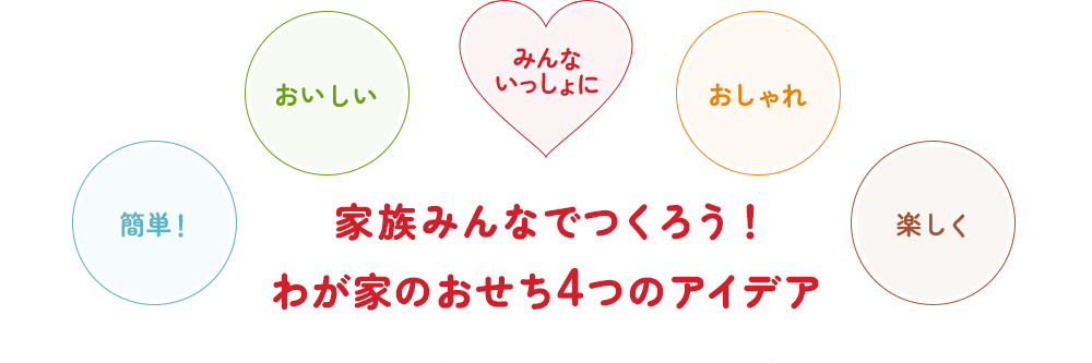 家族みんなでつくろう！わが家のおせち5つのアイデア