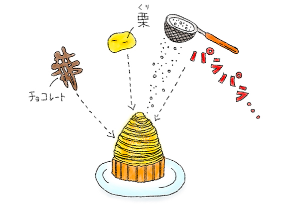 チョコレート 栗