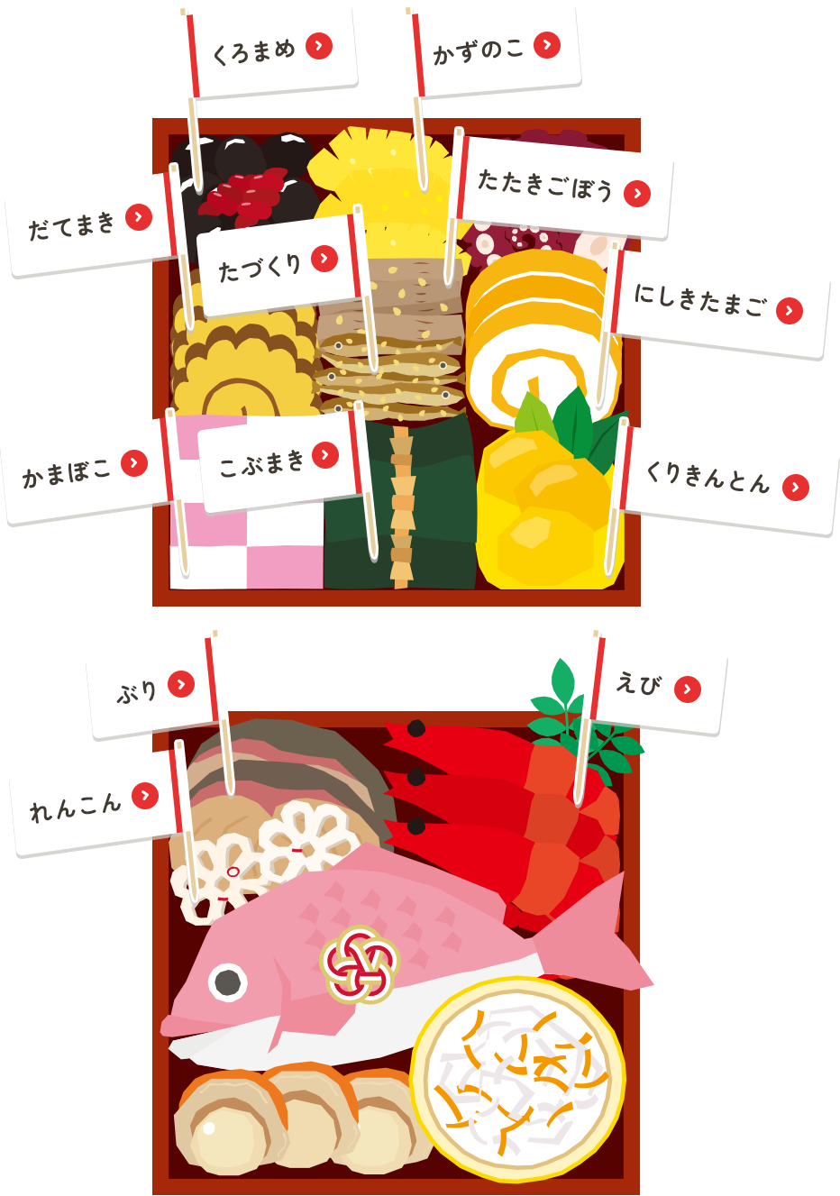 おせちイメージ