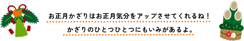 お正月かざりはお正月気分をアップさせてくれるね！かざりのひとつひとつにもいみがあるよ。