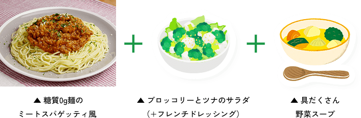 糖質0g麺のミートスパゲッティ風 + ブロッコリーとツナのサラダ（+フレンチドレッシング）+ 具だくさん野菜スープ