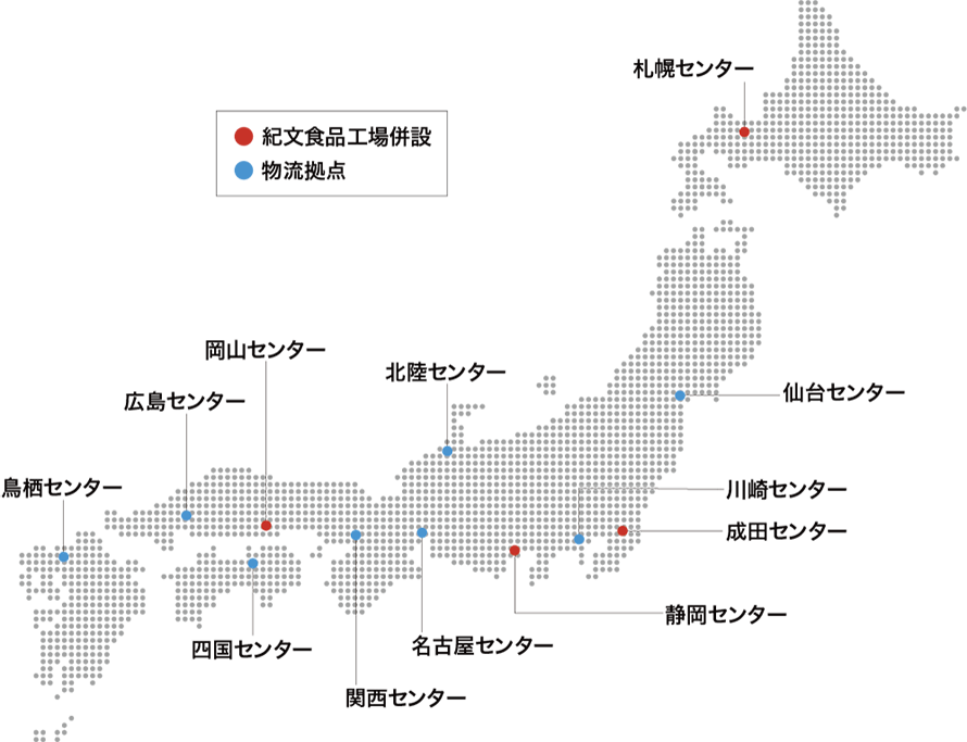 全国をカバーする物流ネットワーク