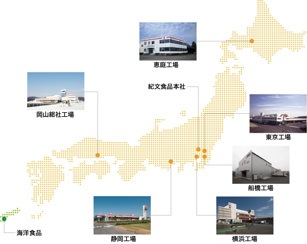 全国に展開する紀文商品の製造・販売拠点