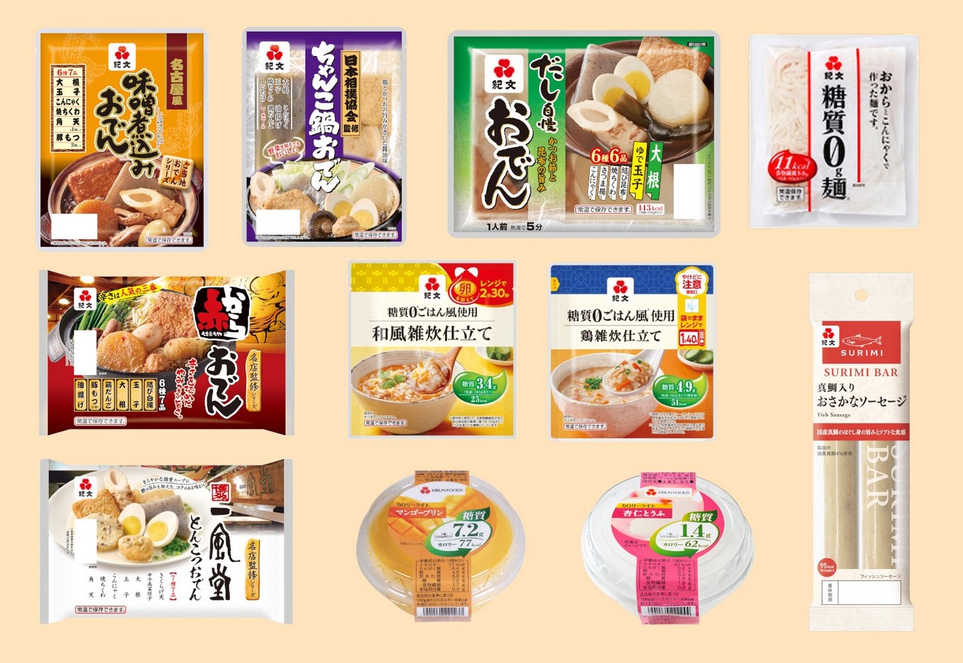 当社商品詰合せ（約3,500円相当）