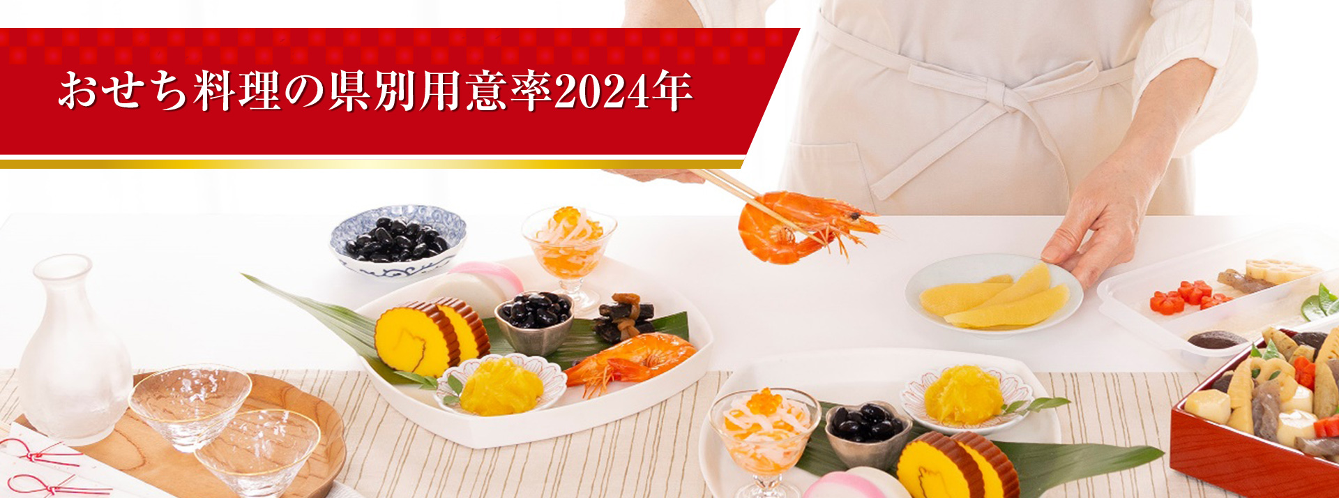 おせち料理の県別用意率 2024年