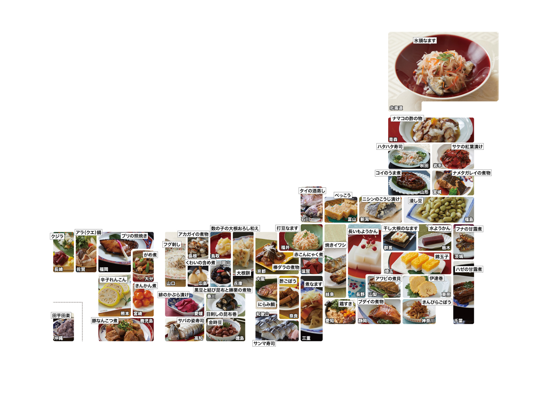 全国のご当地おせちマップ