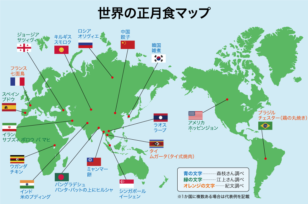 世界の正月　食べ物地図