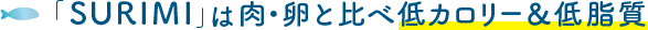 「SURIMI」は肉・卵と比べ低カロリー＆低脂質