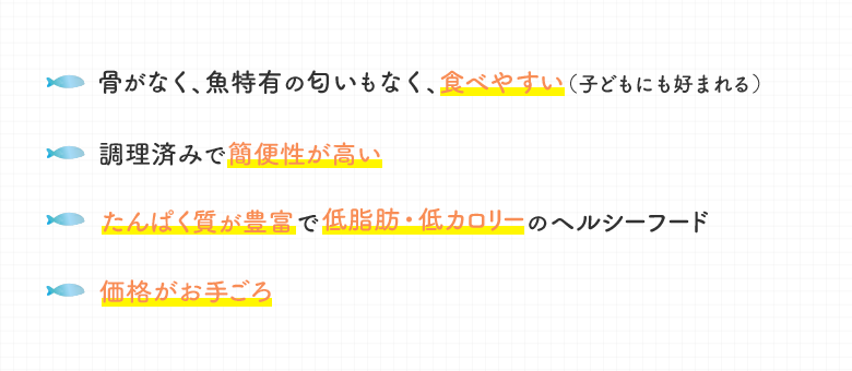 骨がなく、魚特有の匂いもなく、食べやすい（子供にも好まれる）、調理済みで簡便性が高い、たんぱく質が豊富で低脂肪・低カロリーのヘルシーフード、価格がお手ごろ